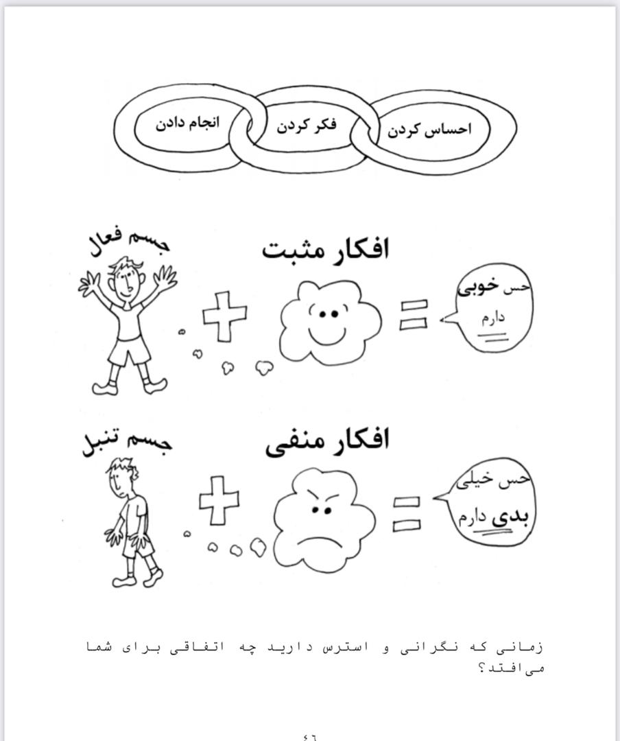 پک و کتاب کار مدیریت استرس و اضطراب برای کودک - تصویر 4